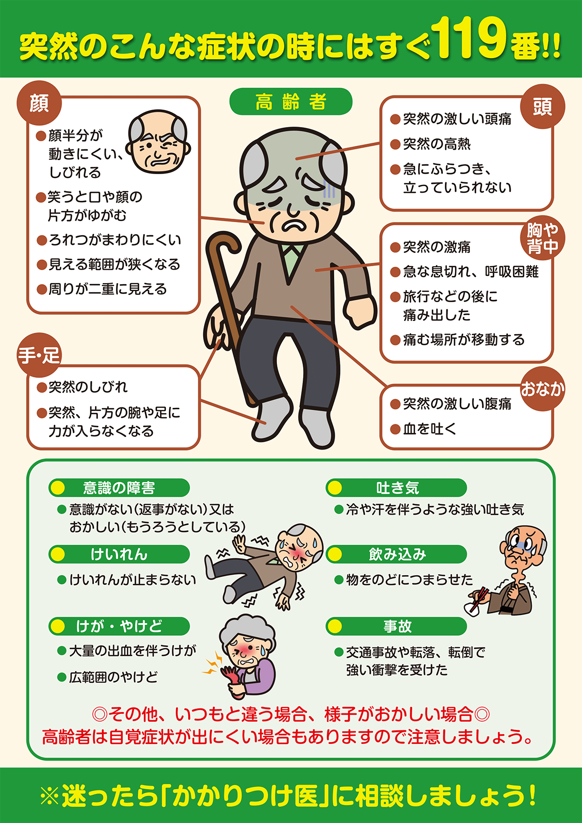 救急車を呼ぶか迷ったら？命を守る危険サインと#7119活用法