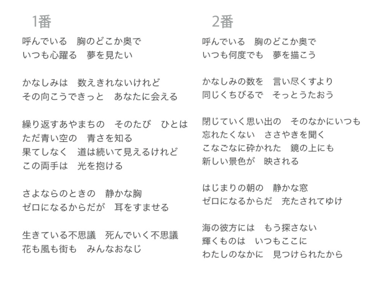 木村弓「いつも何度でも」歌詞の意味と誕生秘話｜千と千尋の深層心理