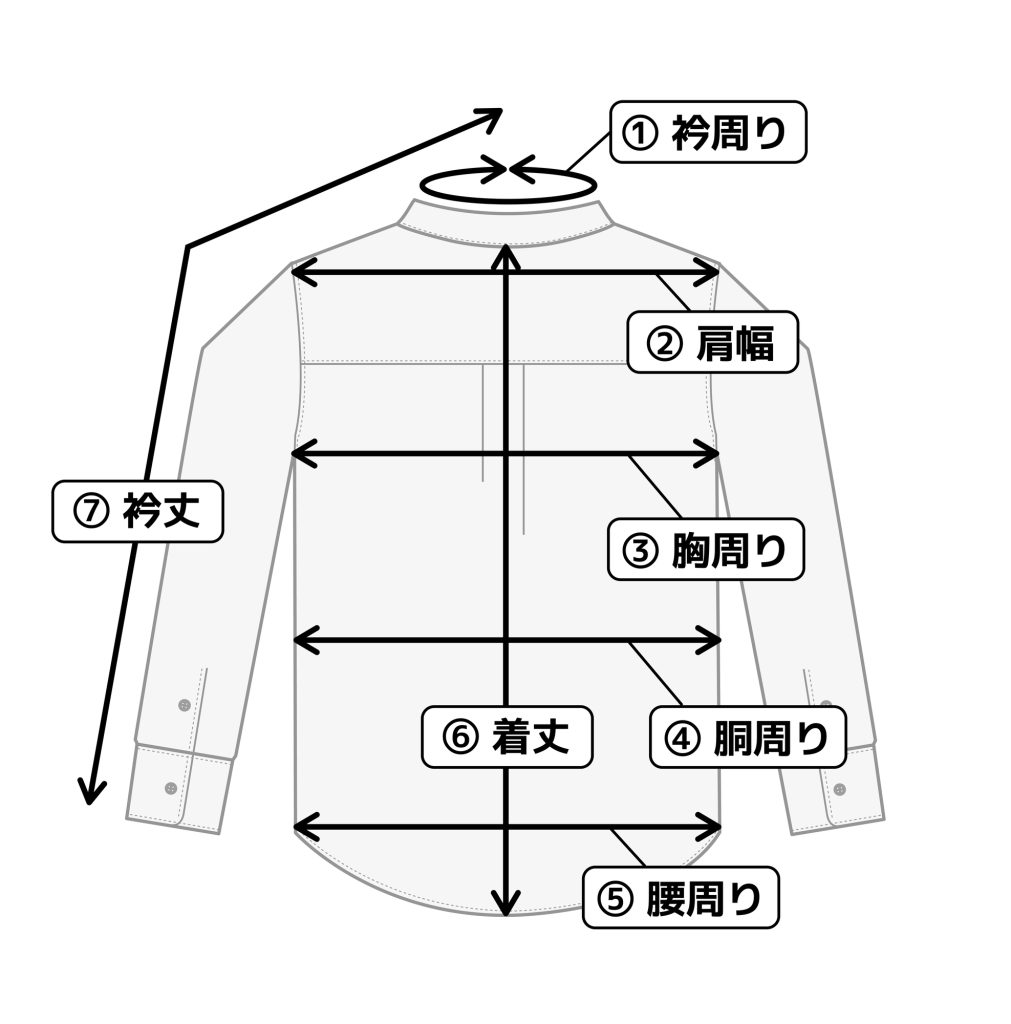 プロ直伝の身幅の測り方！胸囲との違いと平置き採寸の失敗を防ぐ全知識