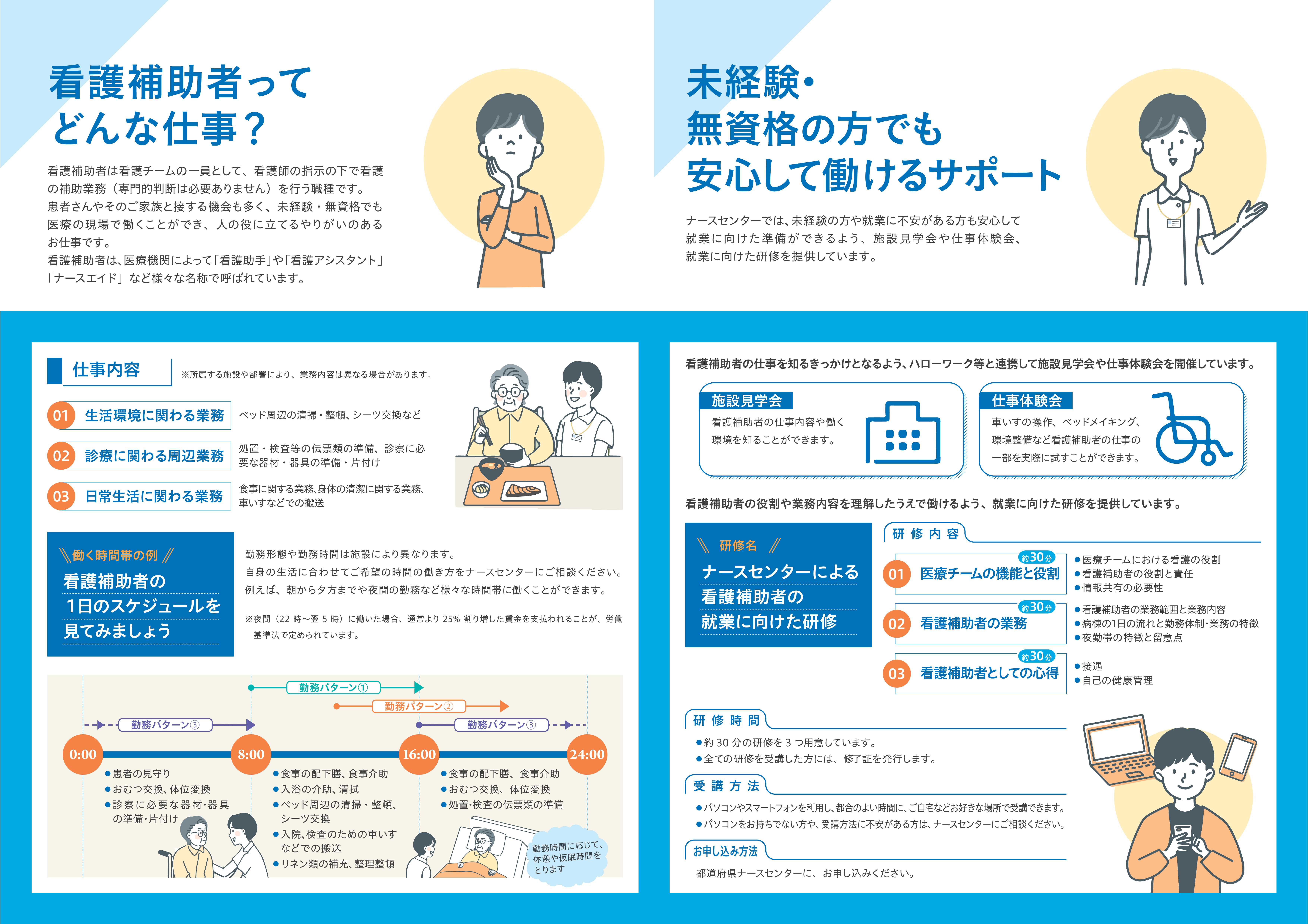 看護補助者は本当にきつい？給料と看護師との違い・未経験のリアル