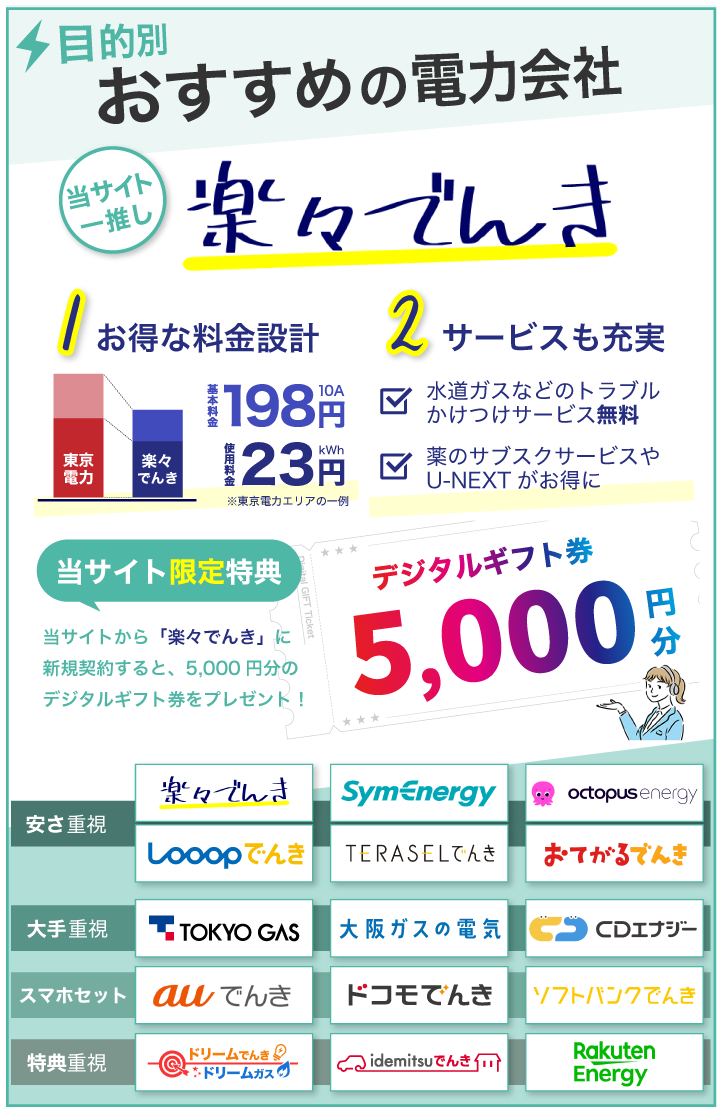 【2026年最新】電気契約のおすすめを徹底比較｜見落としがちな落とし穴と選び方
