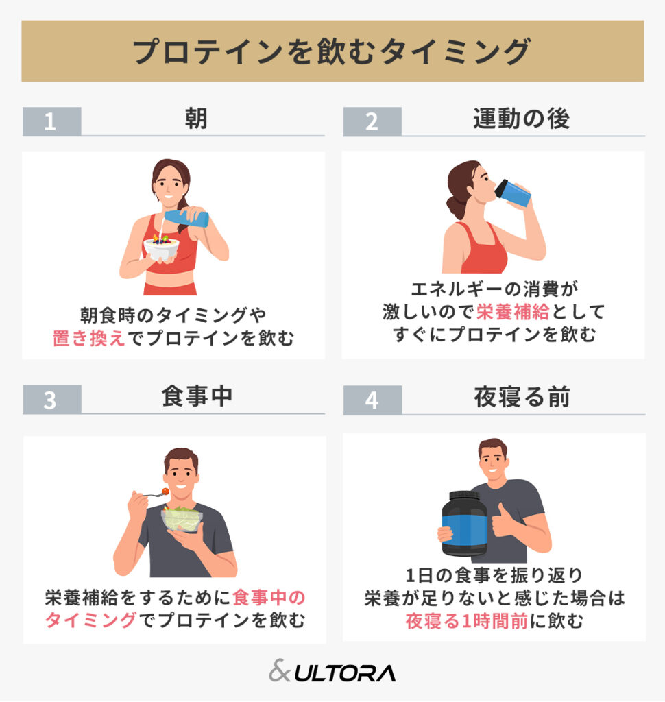 プロテインはいつ飲むのが正解？筋トレ直後だけで終わらせない新常識