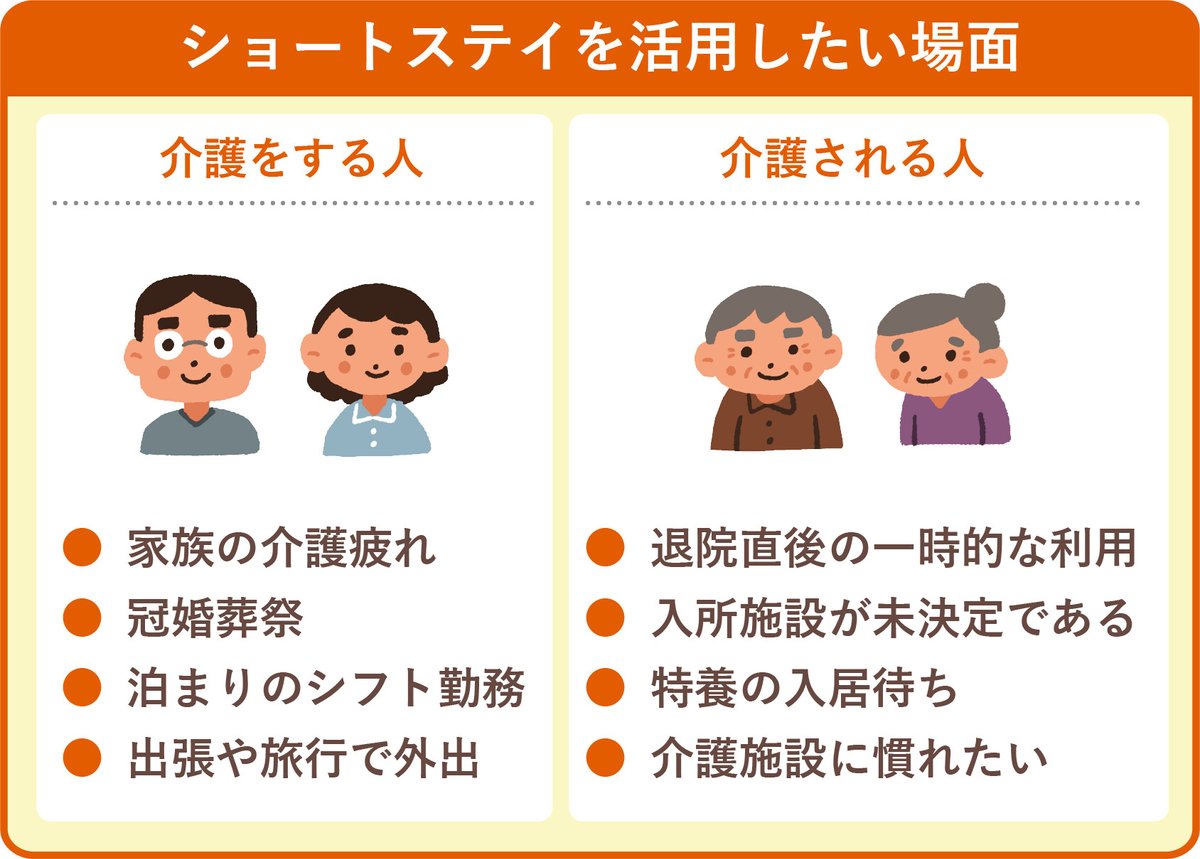 短期入所生活介護の費用と30日ルール徹底解説｜2026年最新の選び方