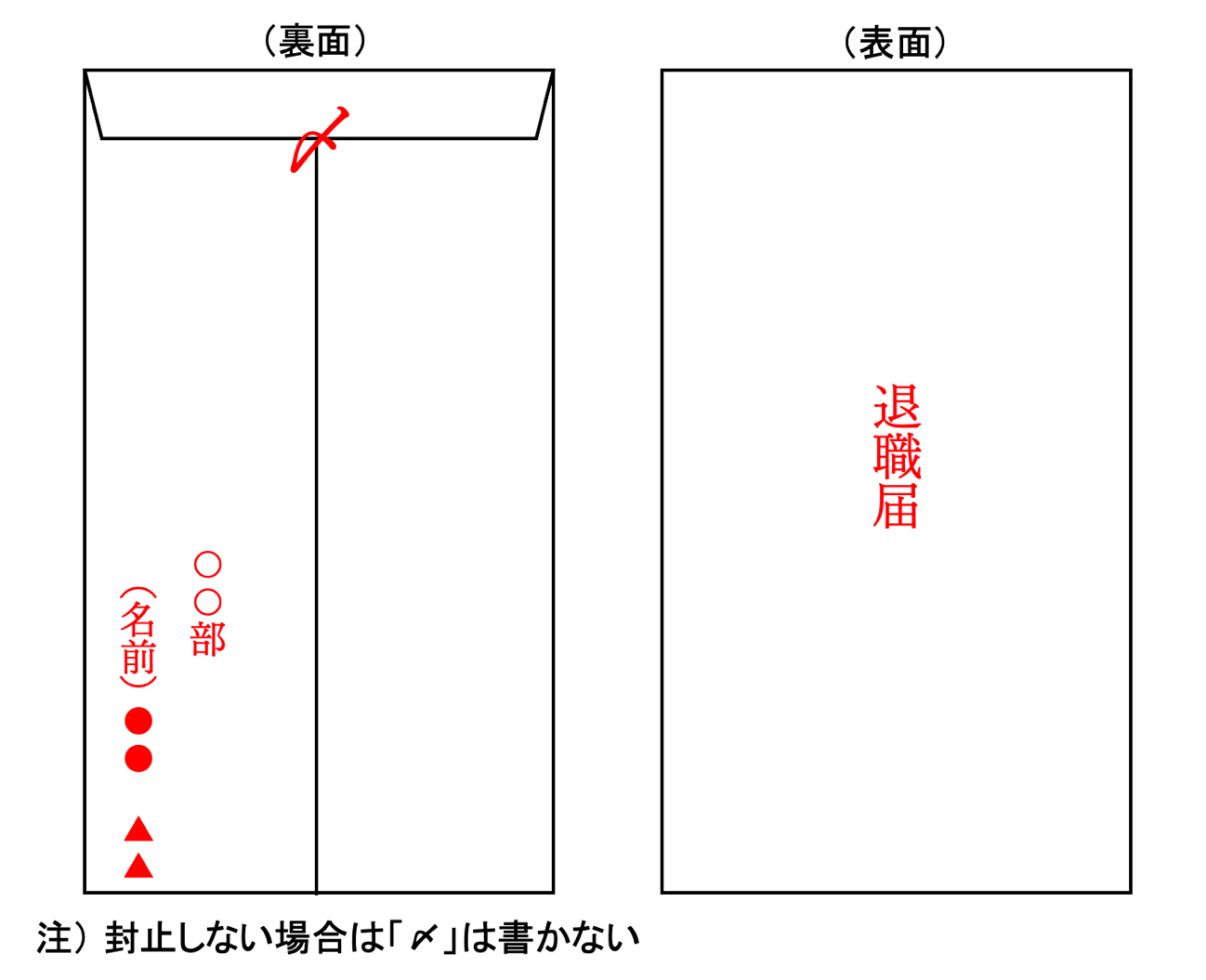 退職届の封筒の書き方完全マナー！表裏の書き方と入れ方を徹底解説