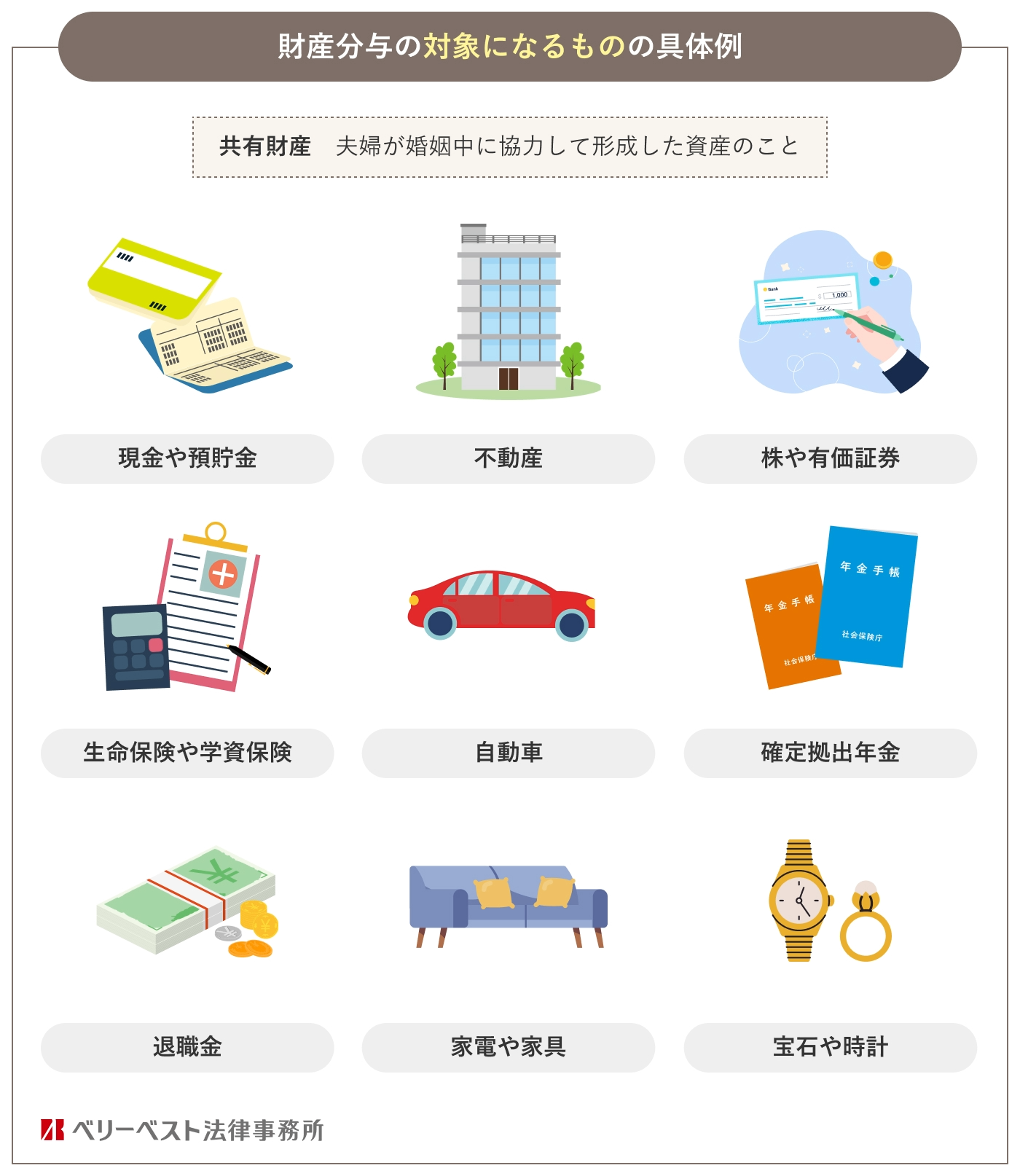 離婚時の財産分与で半分貰えない罠！隠し財産と住宅ローンの落とし穴