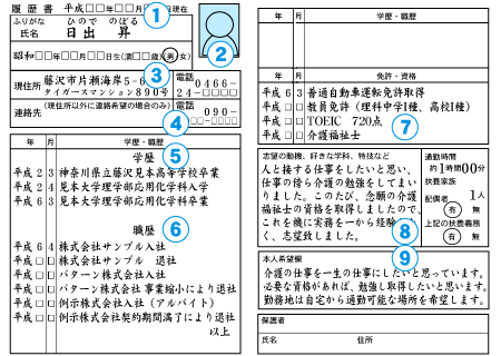 【徹底調査】 履歴 書 志望 動機 パート 話題のバズ動画・画像 #824