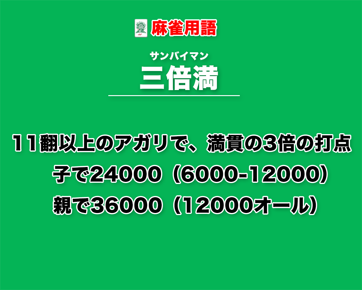 【三倍満の全貌】11翻の壁と点数仕組みを徹底解説