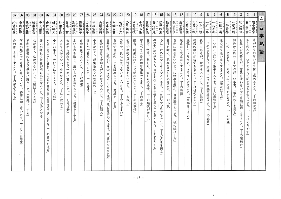 四字熟語の受験対策決定版！2026年最新の頻出法則と効率的暗記法