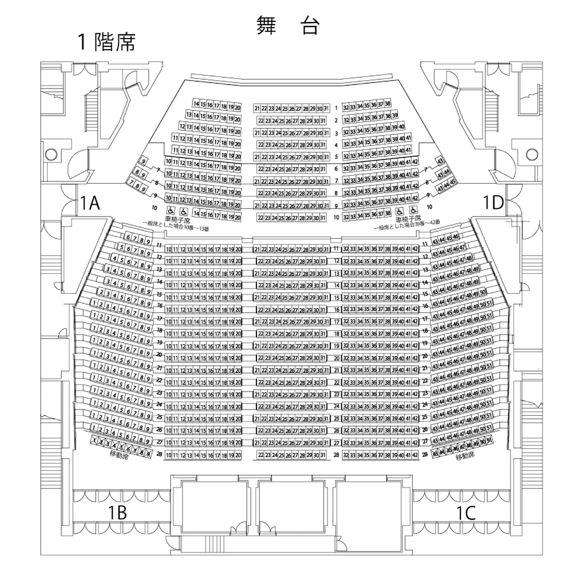 市川市文化会館のキャパと座席表を徹底解説！2階の見え方や音響の評判