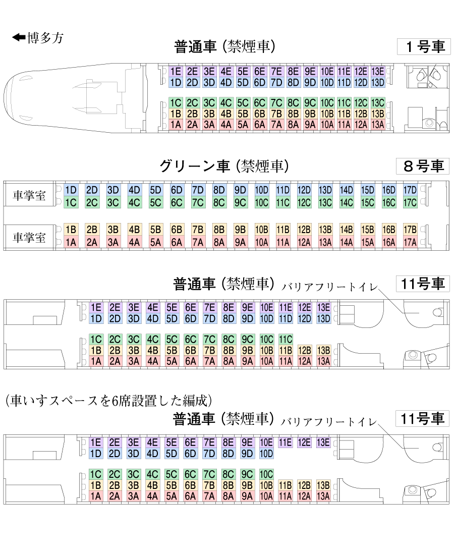 のぞみ座席表とおすすめ号車完全ガイド！コンセントや富士山席の選び方
