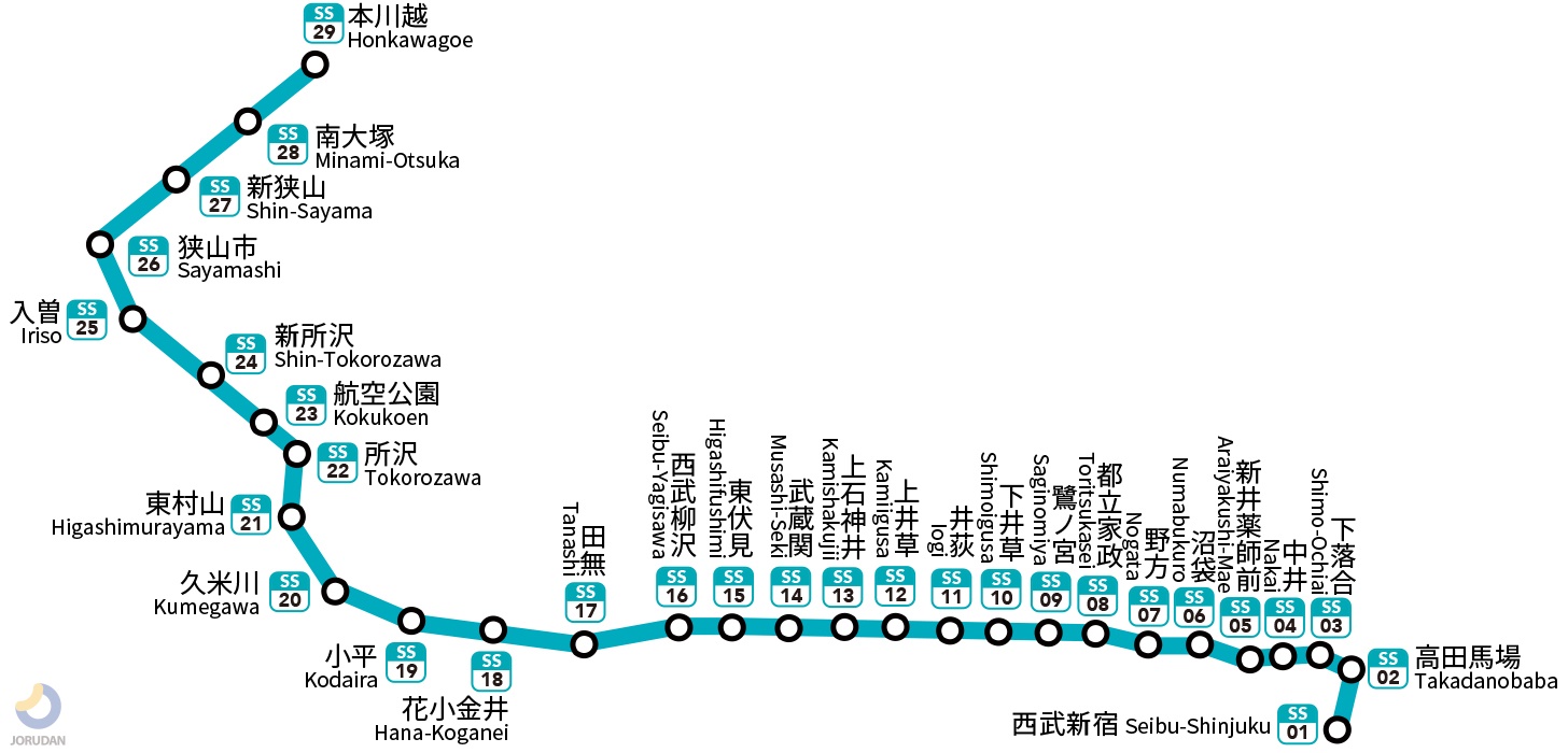 西武新宿線の路線図と全駅一覧！急行の違いや便利な乗換術を徹底解説
