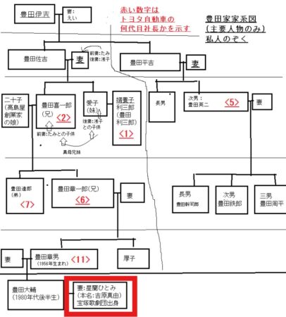 【速報】 星 蘭 ひとみ 実家 最新画像・動画まとめ #936