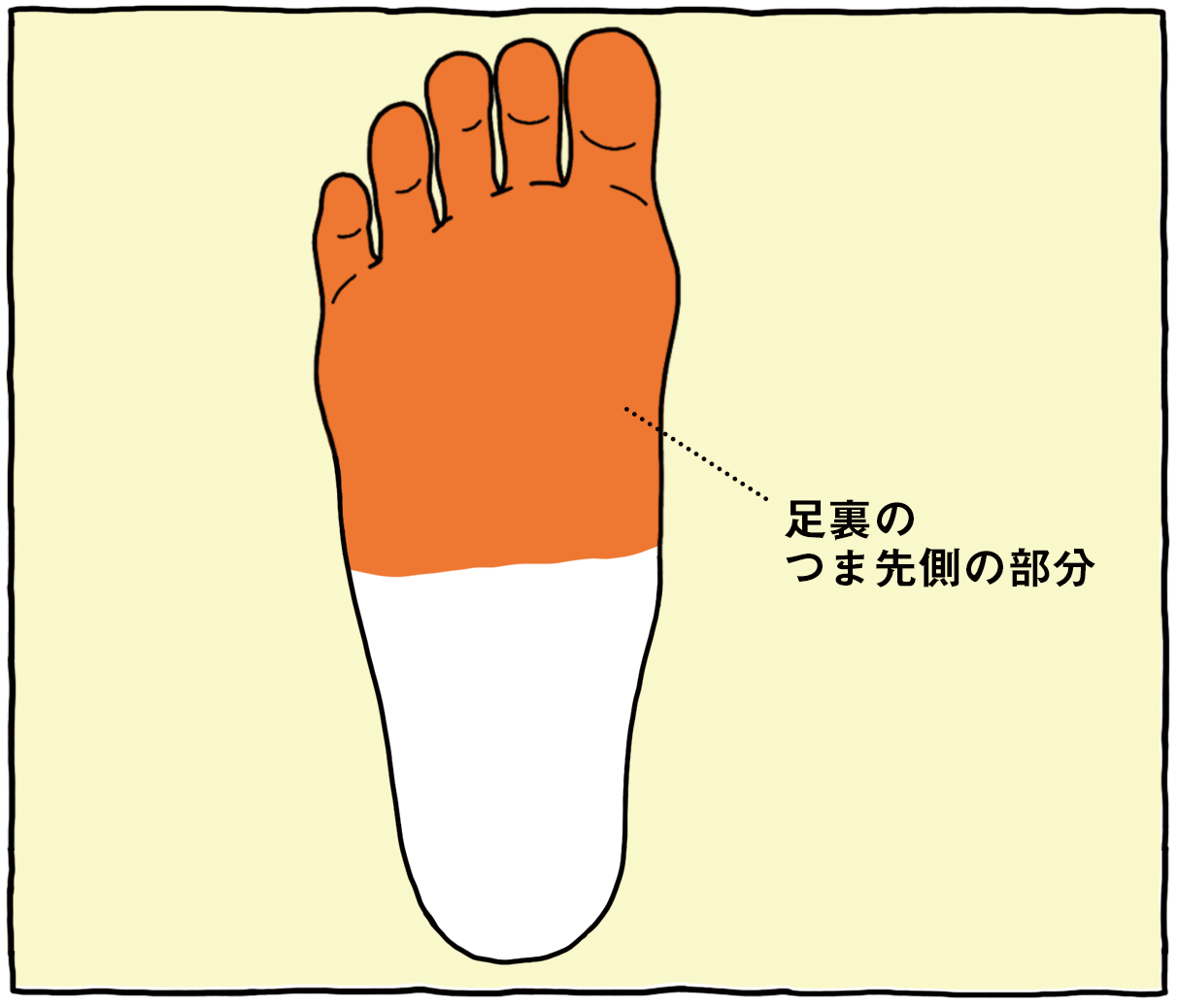 足先のしびれが続く原因と危険な病気の決定的サイン