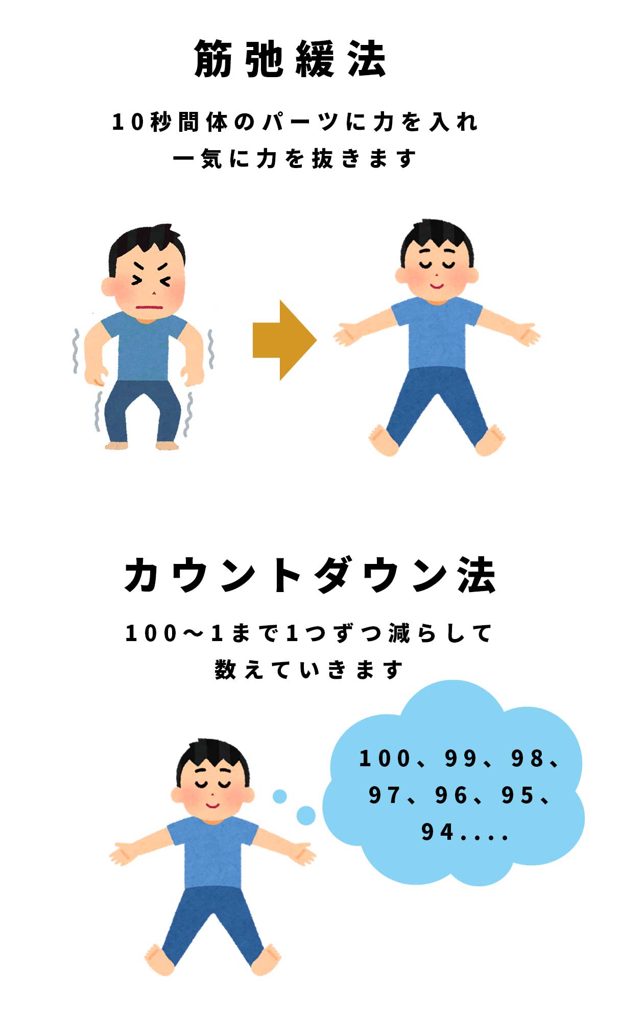 眠れない時の対処法決定版！即効で眠気を誘う科学的アプローチ