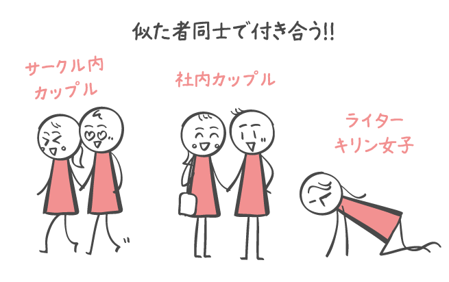 【2026年最前線】「似た者同士」はなぜ強く惹かれ合い、時に激しく衝突するのか？最新データが暴く関係性の真実