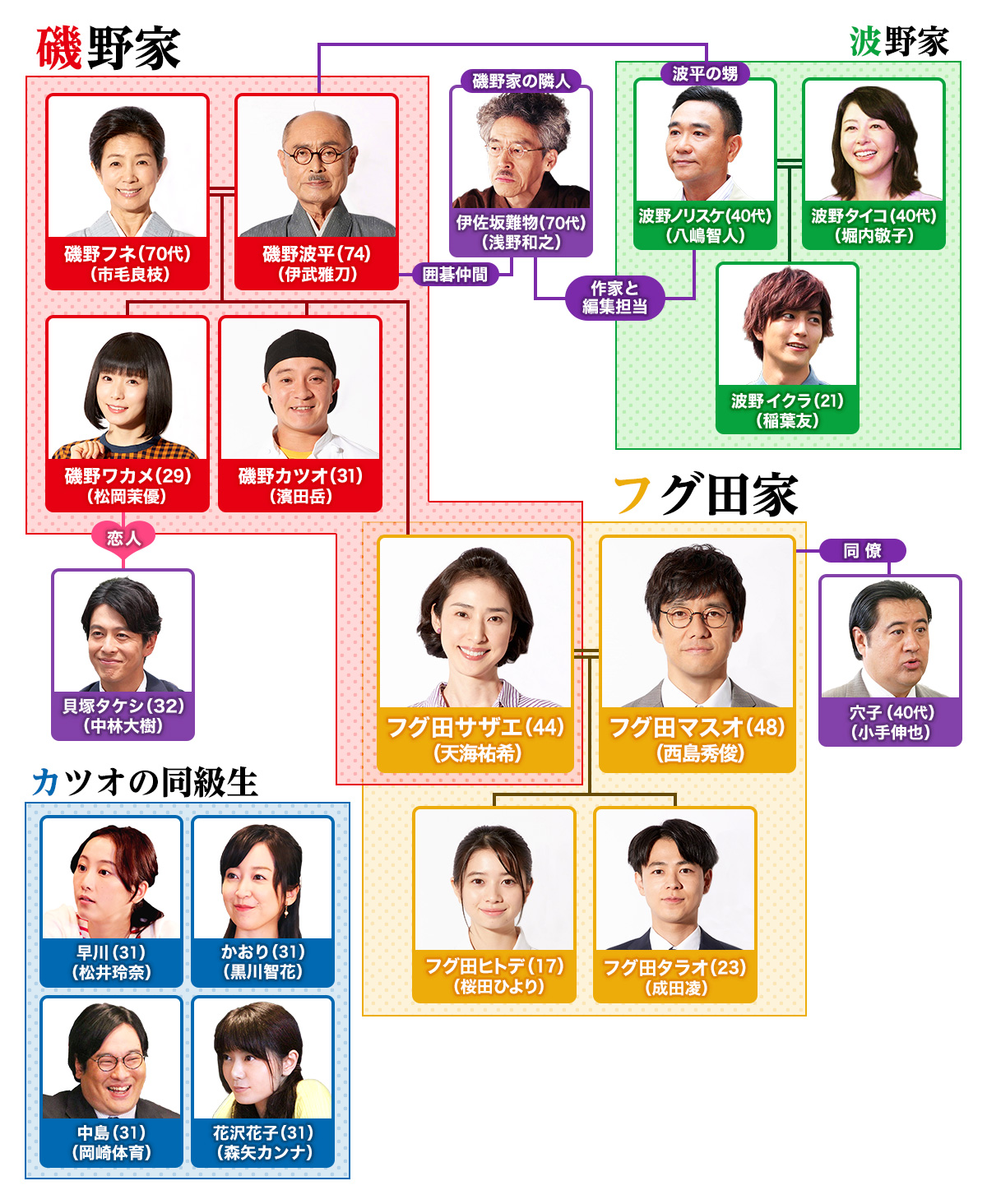 『たった一人の私の味方』最終回ネタバレと涙の真相！相関図＆配信情報