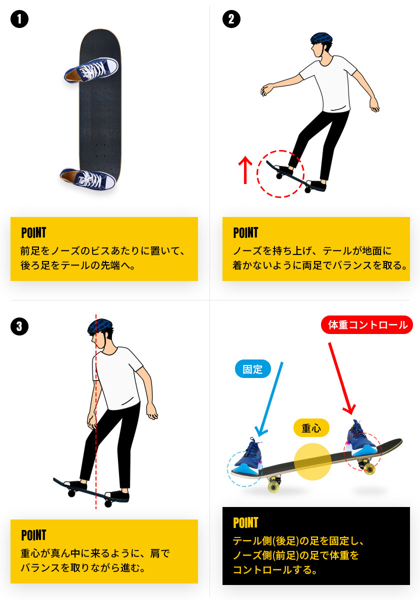 オーリーから難関プロ技まで！スケボー技の名前と成功への最短ルート