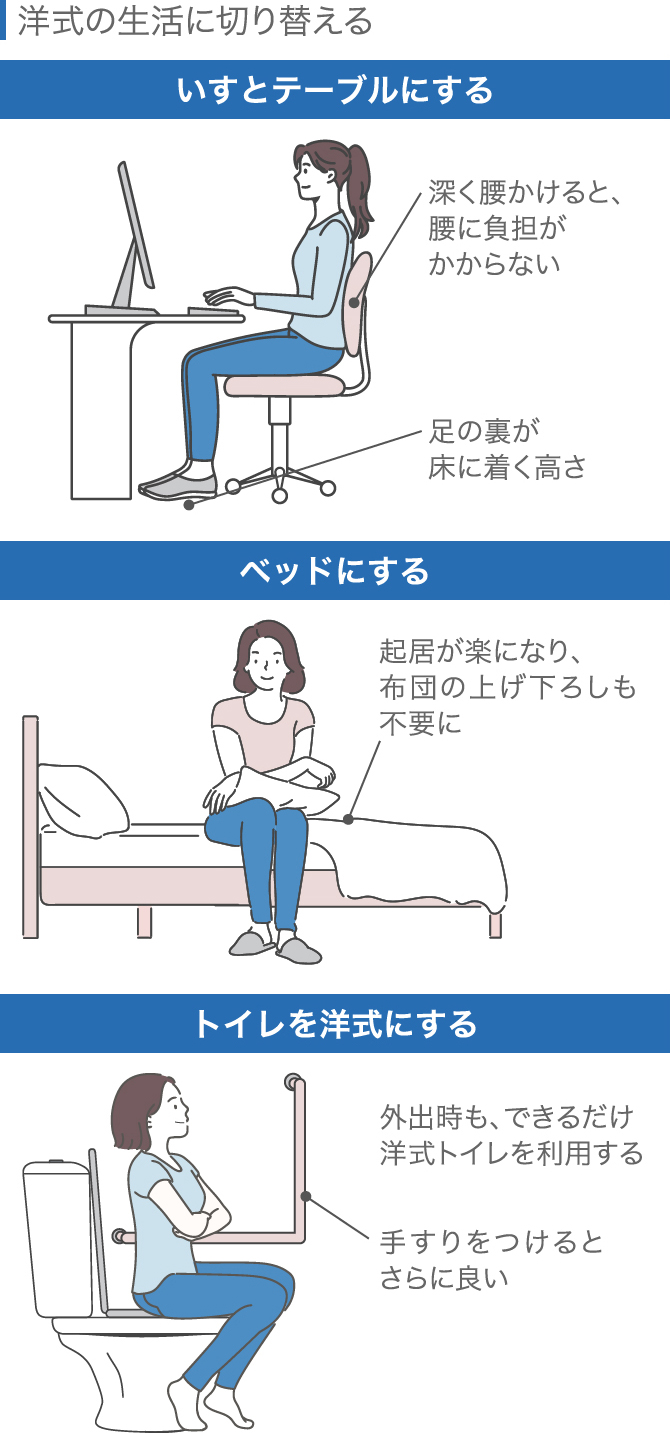 人工膝関節術後の生活注意点とNg動作｜仕事復帰や正座の真相を徹底解説