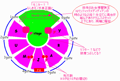2026年夏、お台場特設会場の「神席」はどこだ？激変するエリアマップと後悔しない座席選びの全貌