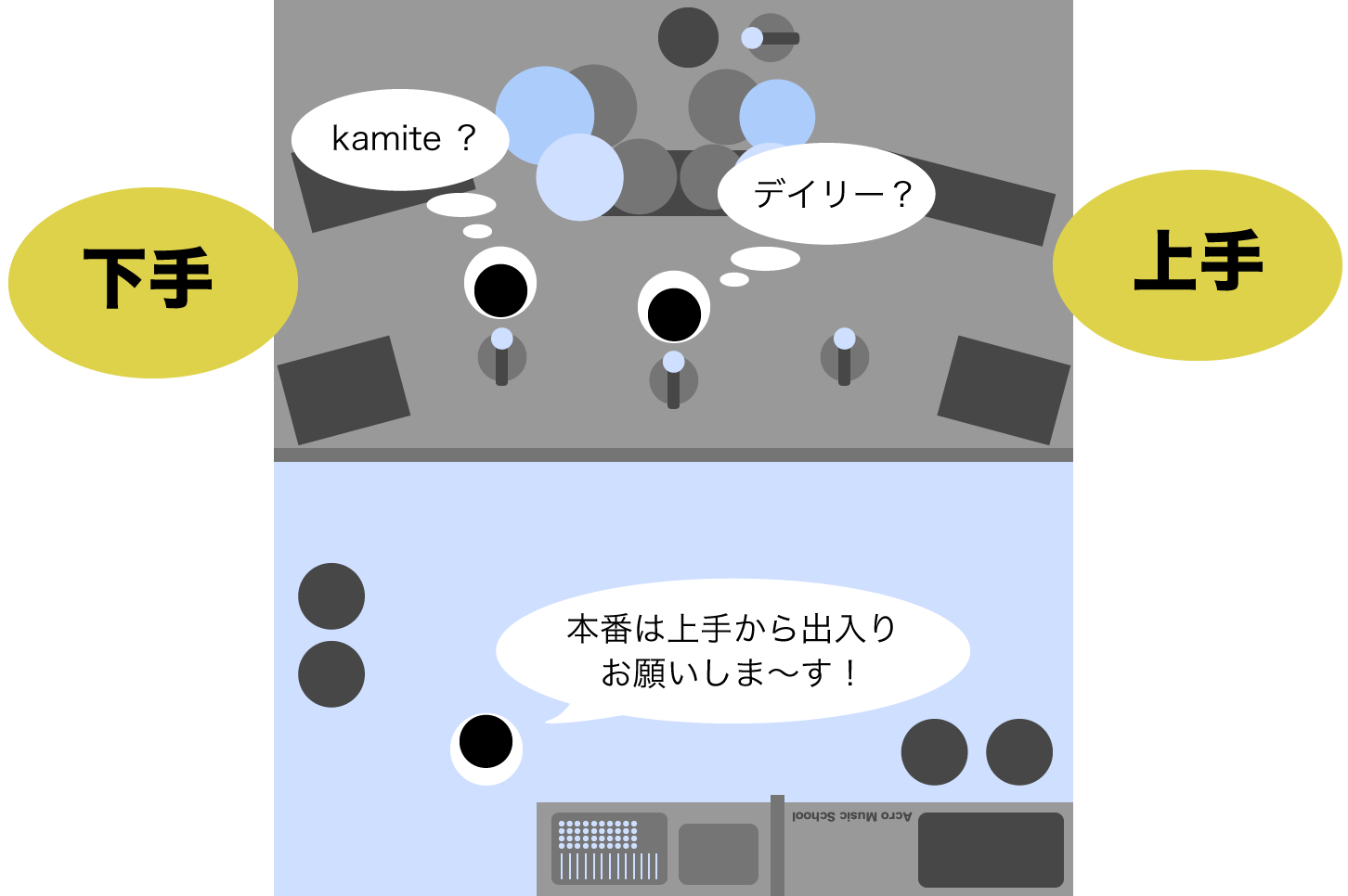 「上手」の罠！読み方で激変する意味と目上に失礼な理由を徹底解説