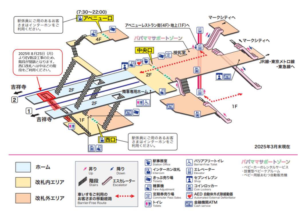 渋谷駅井の頭線西口の混雑回避策！Jr乗り換え最短穴場ルート解説