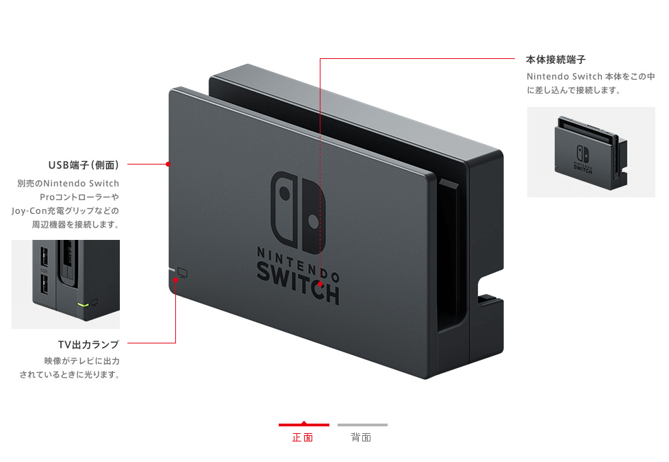スイッチドックの緑ランプ点滅！テレビに映らない時の対処法