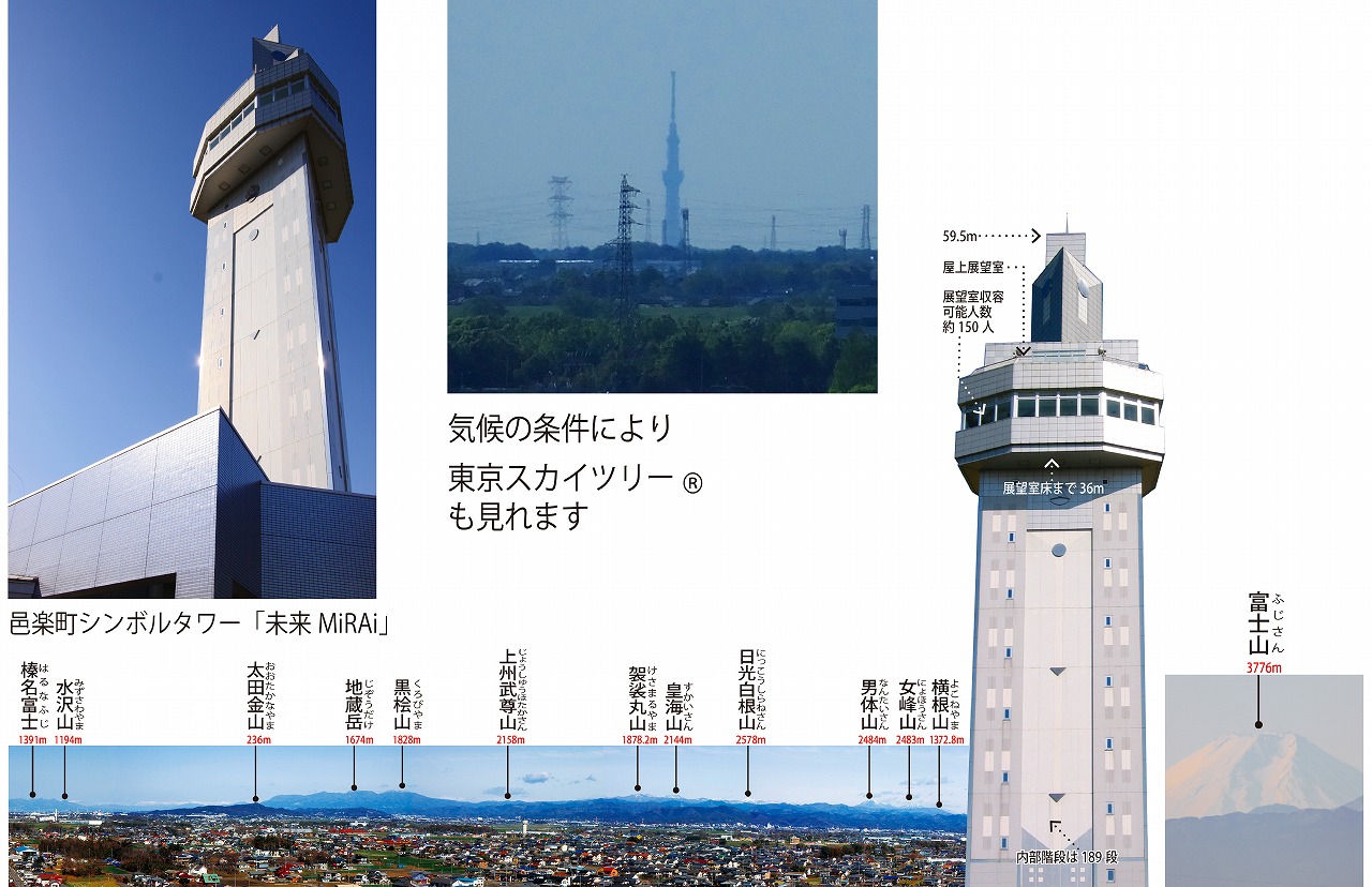 シンボルタワーMiraiの全貌！歴史と刷新の真相をプロが徹底解説