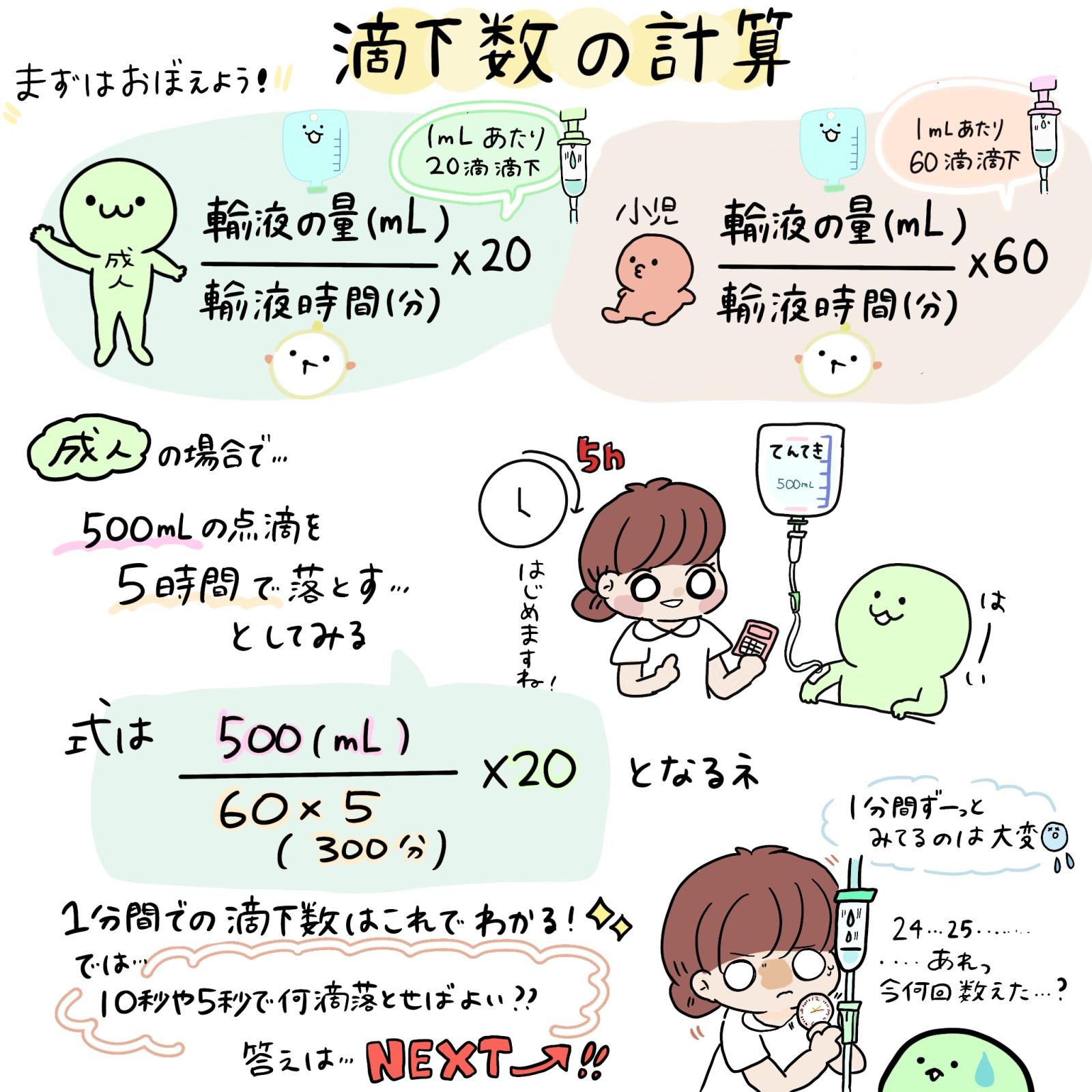 点滴の滴下計算が3秒で解ける！成人・小児の早見表と現場の時短術