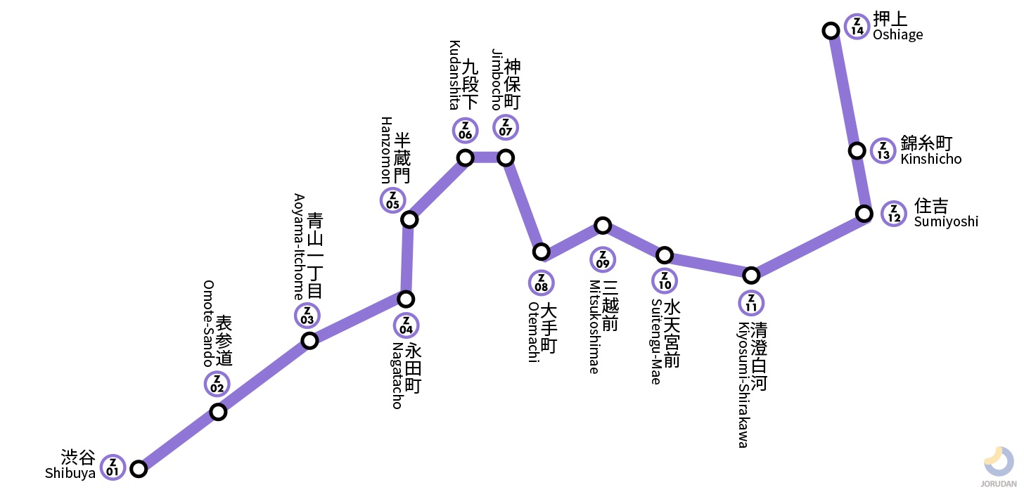 【2026最新】半蔵門線の路線図・停車駅！直通と乗り換え完全ガイド
