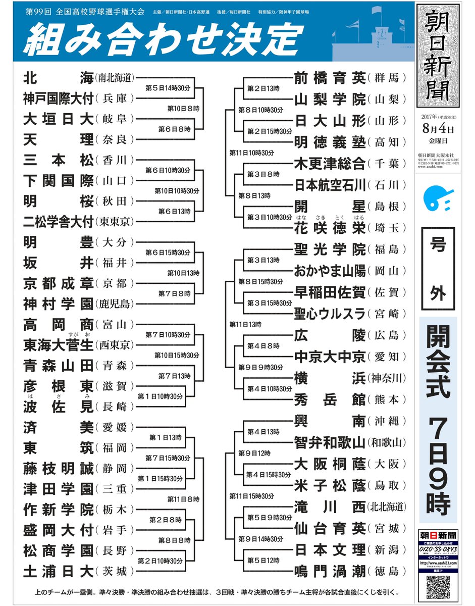 【2026最新】甲子園トーナメント表と激闘の組み合わせ速報！波乱のブロックと勝ち上がり予想