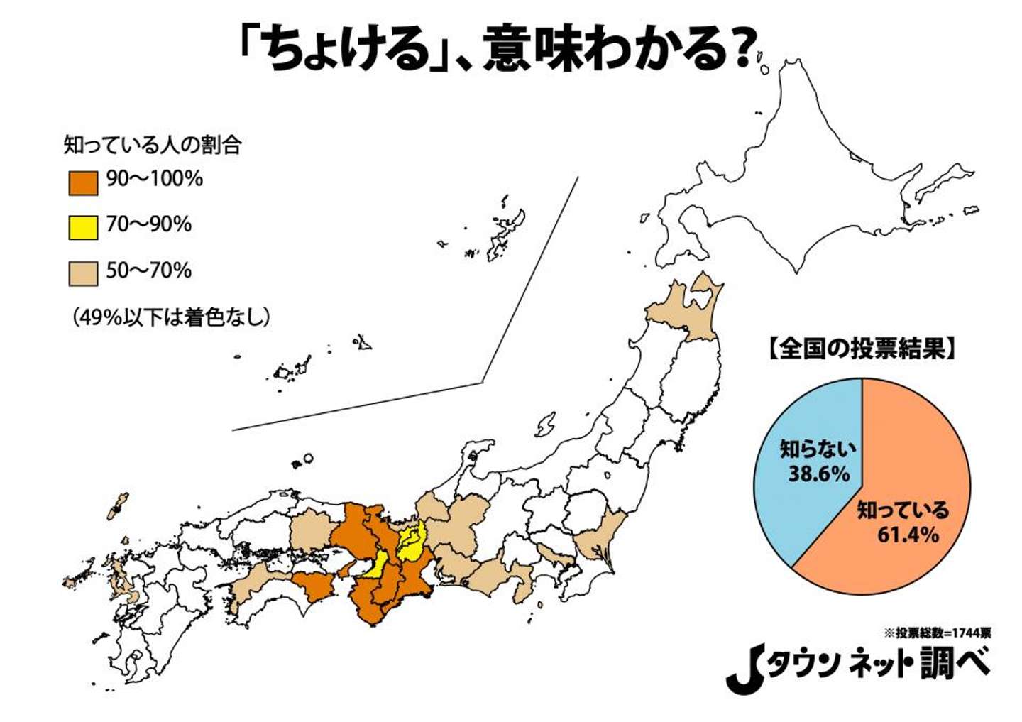 方言「ちょける」の意味とは？ふざけるとの違いや語源・使い方を徹底解説