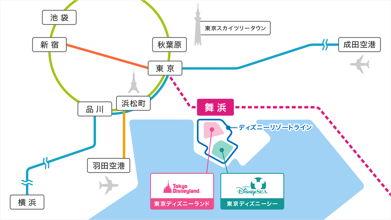 東京駅からディズニーへの行き方徹底比較！京葉線の罠と最速ルート