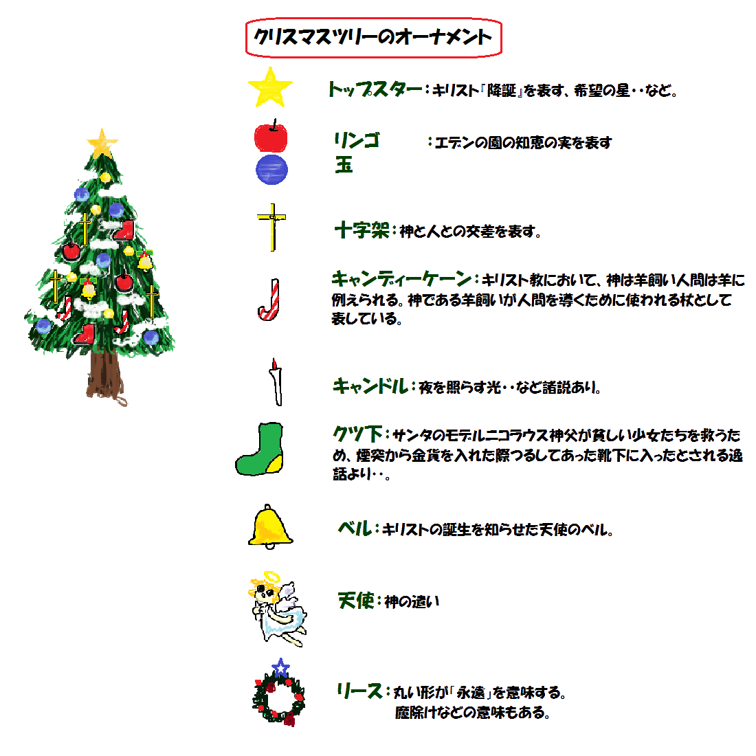 【2026年保存版】オーナメントの本当の意味と種類｜装飾だけじゃない意外な使い方