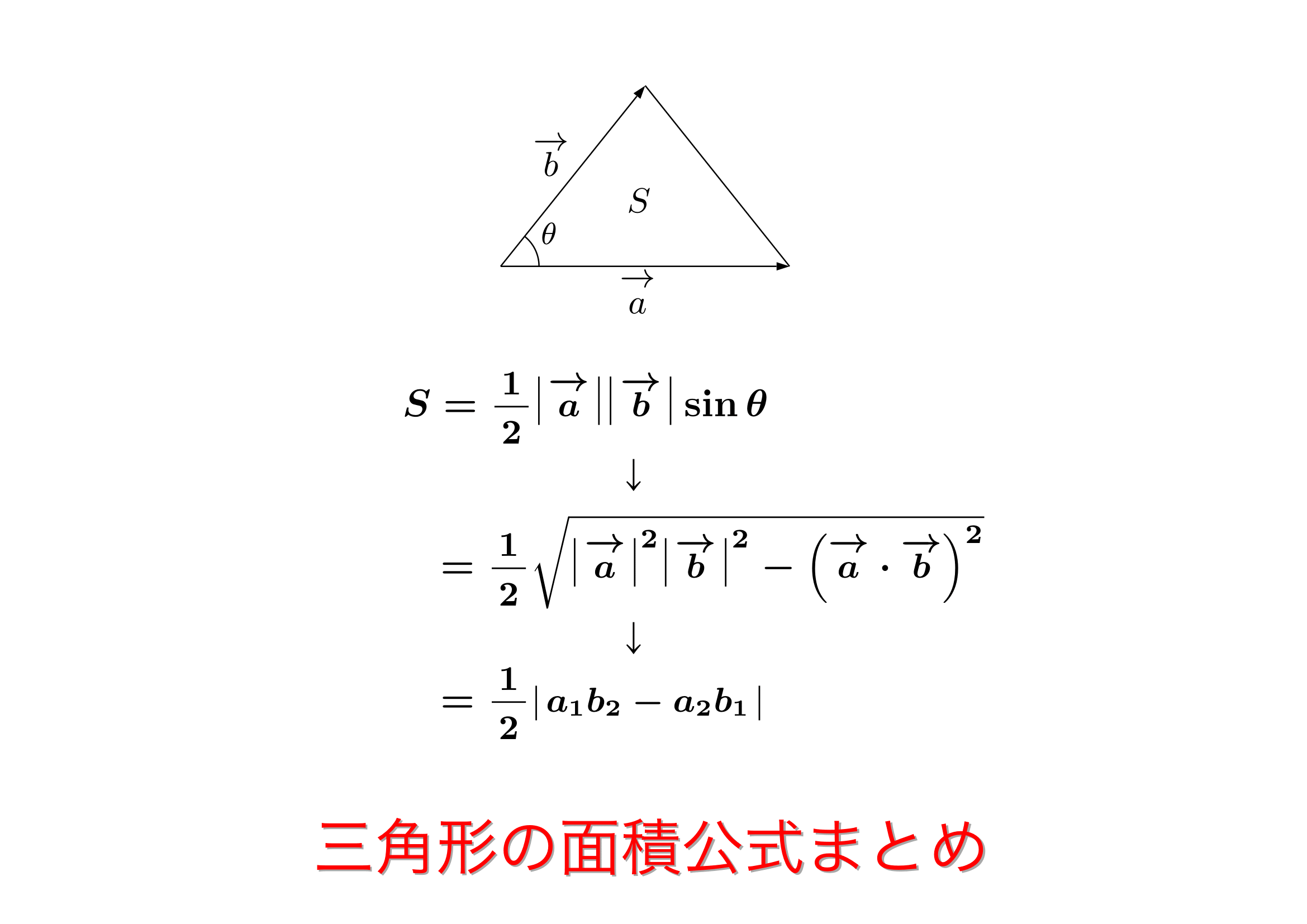 三角形の面積公式を完全網羅！基本から裏ワザまで瞬時に解く決定版