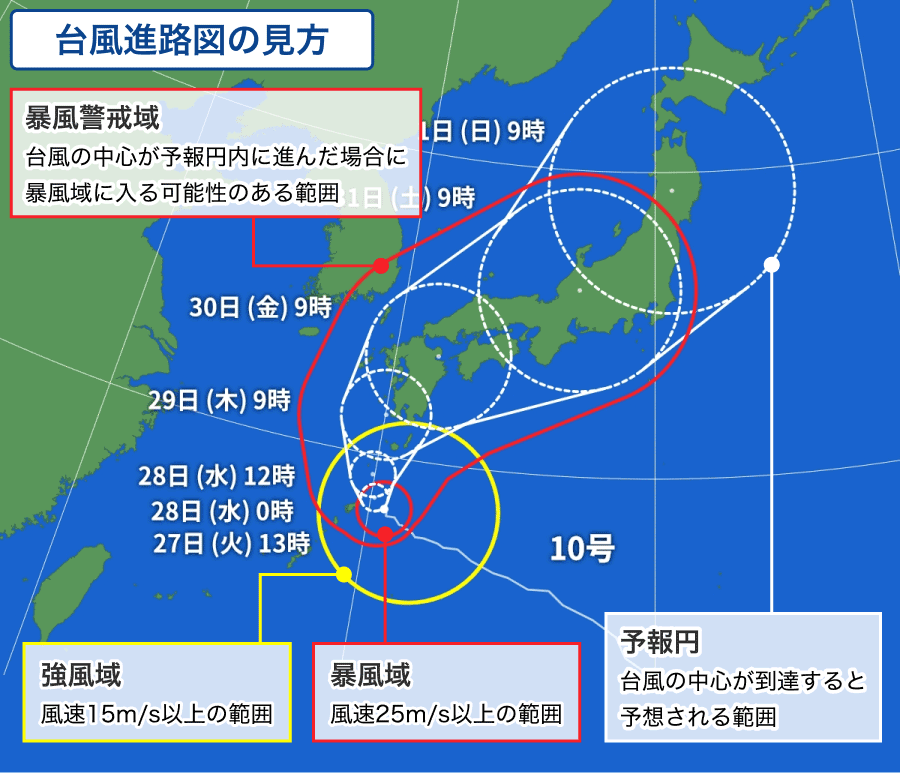 【2026最前線】大型台風が首都圏直撃へ：東京の計画運休・暴風警戒ゾーンと知っておくべき最新避難ガイド