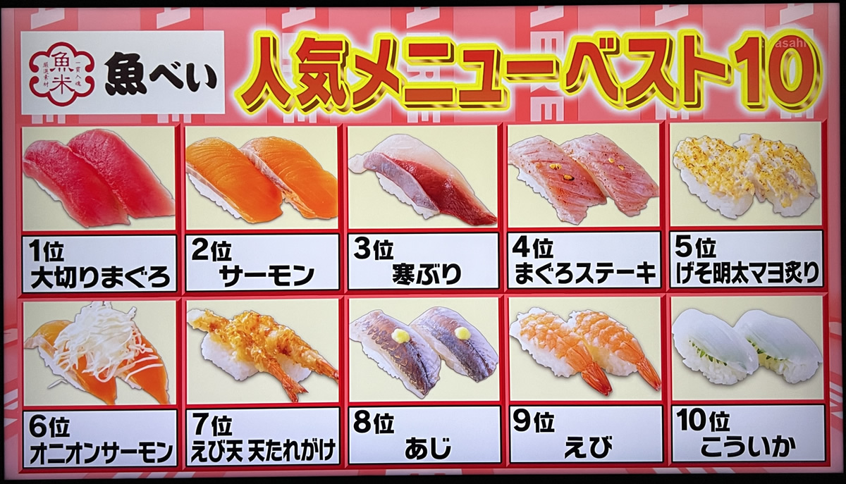 魚べいメニュー完全攻略！2026年最新おすすめ＆持ち帰り徹底解説