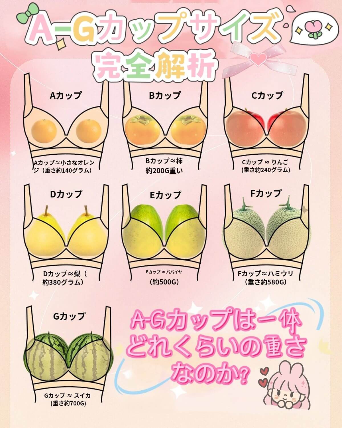 胸のカップ数と見た目のギャップ｜Dでも小さく見える理由を徹底解剖