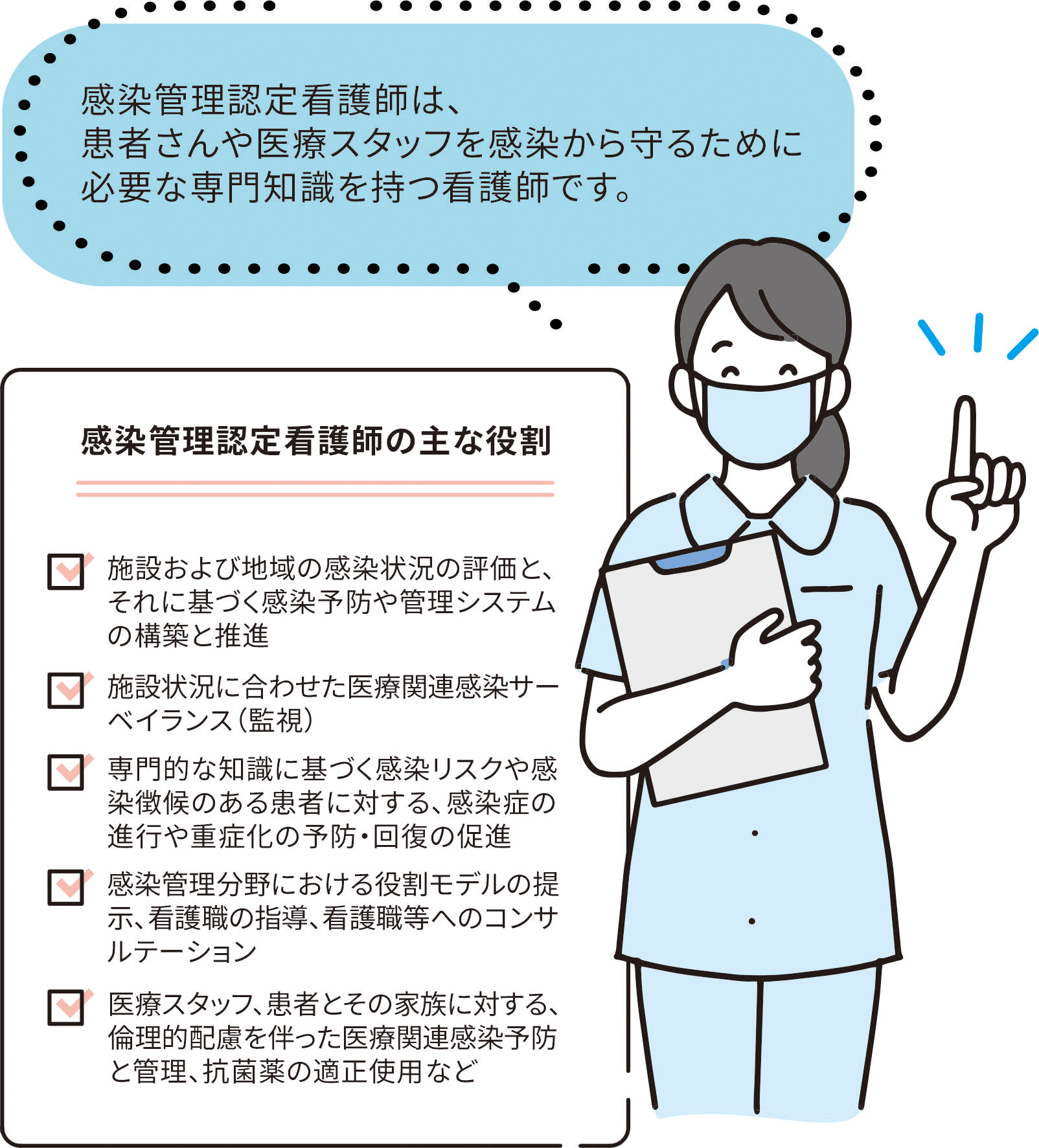 感染管理認定看護師の年収と新制度B課程の難易度・役割を徹底解説