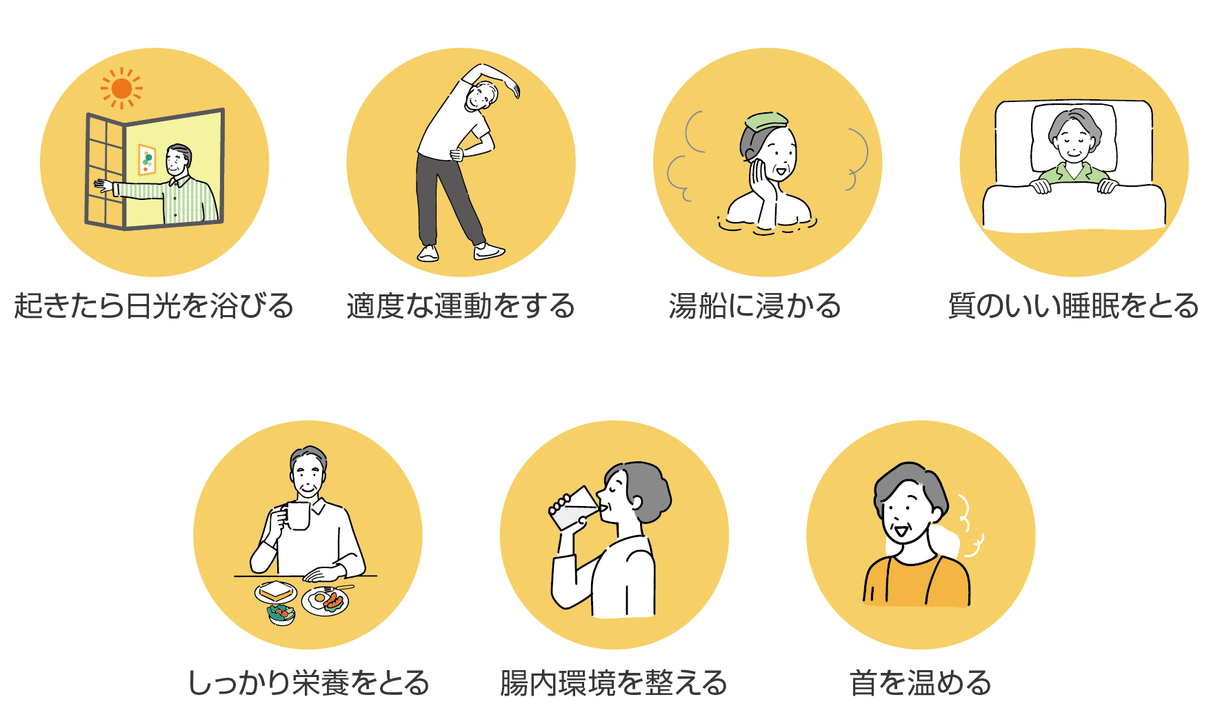 自律神経を整える方法決定版｜科学的リセット術と不調脱出ガイド