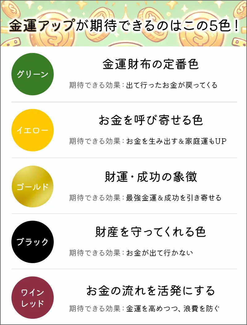 【2026年最新】財布の色で金運劇変！最強開運カラーとNg色の真相