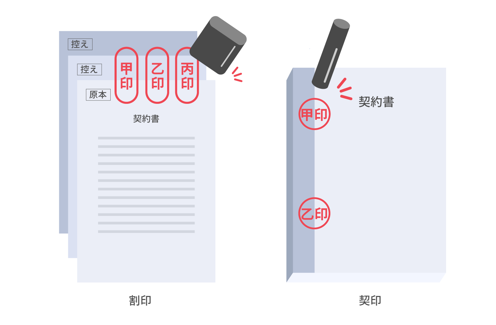 割印とは？契印との違いや正しい押し方・位置と法的効力を徹底解説