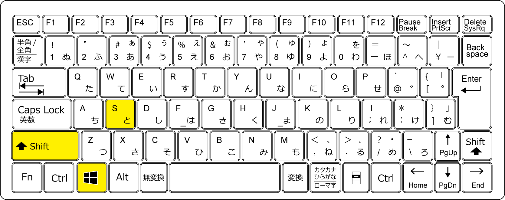 作業効率が劇変！Windowsスクショ撮影の隠し裏ワザと極意