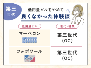 【衝撃】 ピル やめた あと 体調 2026年最新プロフィール #951