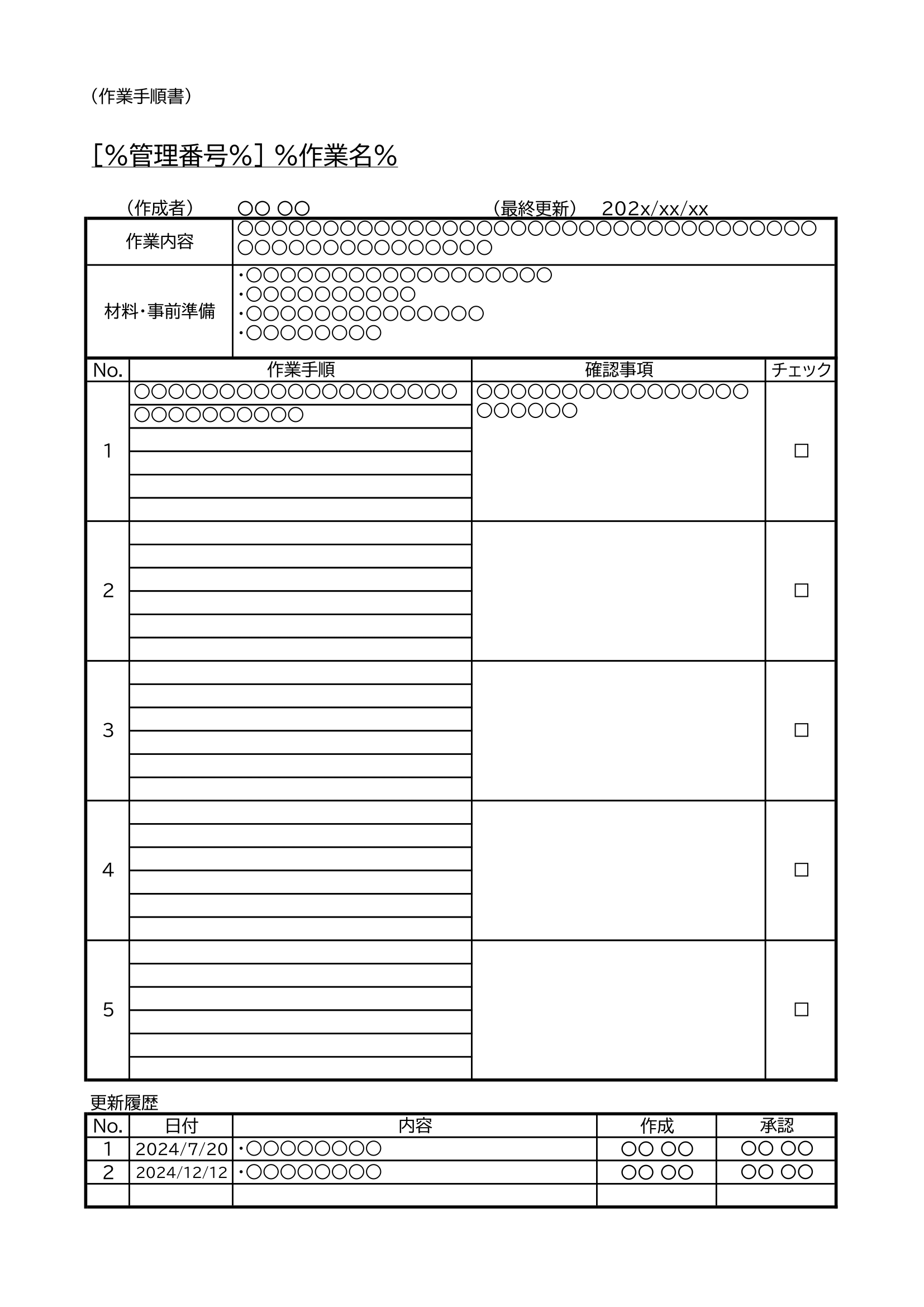 作業手順書テンプレート無料Dl！読まれる作り方と必須項目一覧