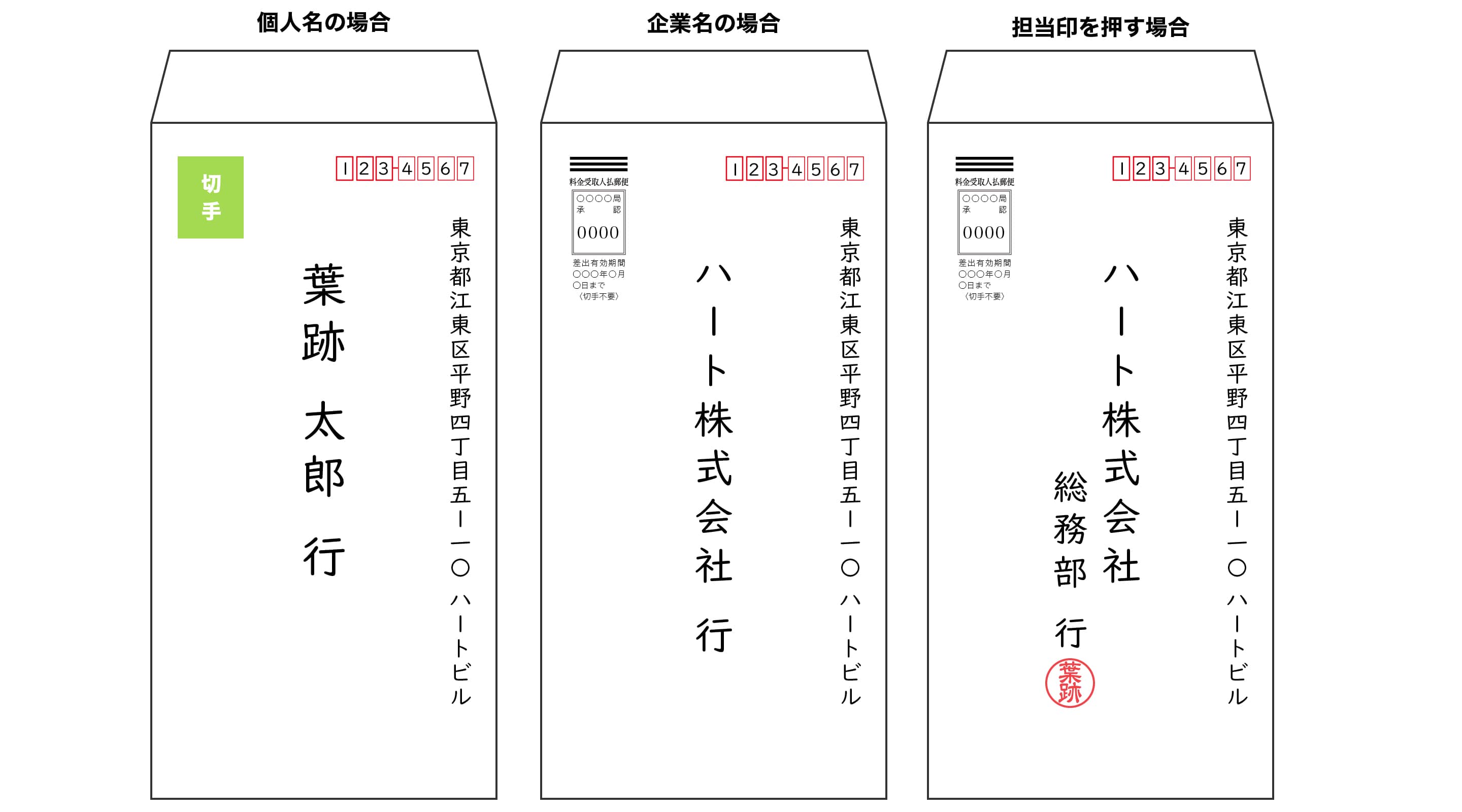 【2026年最新】返信用封筒のマナー全解説！「行」の直し方と切手代