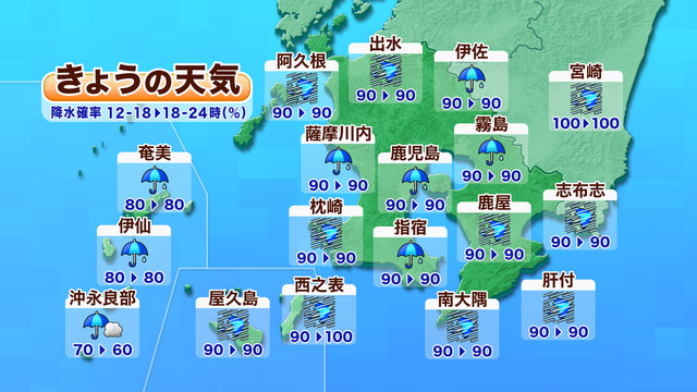鹿児島を急変から守るKyt天気予報！桜島降灰予測と雨雲レーダー